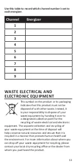 Предварительный просмотр 13 страницы Gallagher i Series Instructions Manual