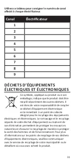 Предварительный просмотр 31 страницы Gallagher i Series Instructions Manual