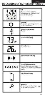 Предварительный просмотр 41 страницы Gallagher i Series Instructions Manual