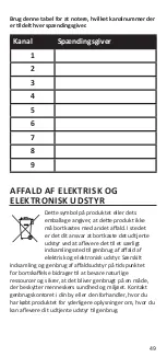 Предварительный просмотр 49 страницы Gallagher i Series Instructions Manual