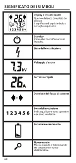 Предварительный просмотр 68 страницы Gallagher i Series Instructions Manual