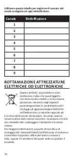 Предварительный просмотр 76 страницы Gallagher i Series Instructions Manual