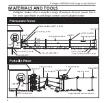 Preview for 8 page of Gallagher M10 Instructions Manual