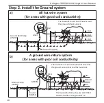 Preview for 12 page of Gallagher M10 Instructions Manual