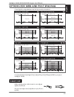 Предварительный просмотр 13 страницы Gallagher M1100 Instructions Manual