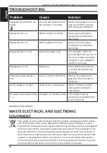 Preview for 20 page of Gallagher M12000i User Manual