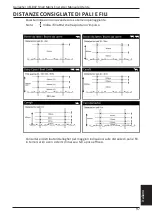 Preview for 101 page of Gallagher M35 Instructions Manual