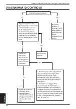 Preview for 102 page of Gallagher M35 Instructions Manual