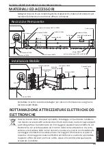 Preview for 103 page of Gallagher M35 Instructions Manual