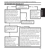 Preview for 25 page of Gallagher M350 Instructions Manual