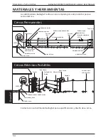 Preview for 56 page of Gallagher M50 Instruction Manual