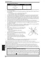 Preview for 58 page of Gallagher M50 Instruction Manual