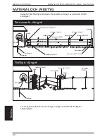 Preview for 66 page of Gallagher M50 Instruction Manual