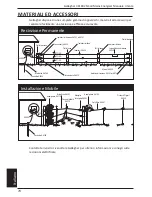 Preview for 76 page of Gallagher M50 Instruction Manual