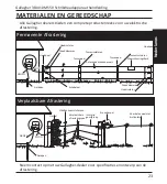 Предварительный просмотр 25 страницы Gallagher M550 Instructions Manual