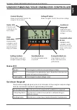 Предварительный просмотр 13 страницы Gallagher M6000i Instructions Manual