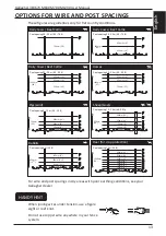 Предварительный просмотр 13 страницы Gallagher M700 Instructions Manual