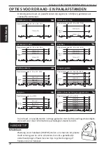 Предварительный просмотр 24 страницы Gallagher M700 Instructions Manual