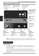 Предварительный просмотр 28 страницы Gallagher M700 Instructions Manual