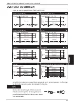 Предварительный просмотр 55 страницы Gallagher M700 Instructions Manual