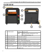 Предварительный просмотр 8 страницы Gallagher MB150 User Manual