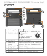 Предварительный просмотр 10 страницы Gallagher MBS100 Instructions Manual