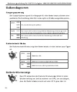 Preview for 66 page of Gallagher MBS100 Instructions Manual