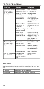 Preview for 16 page of Gallagher Power Fence Instructions Manual