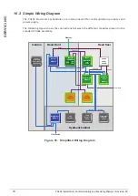 Предварительный просмотр 70 страницы Gallagher PULSE Series Installation Manual