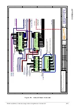 Предварительный просмотр 125 страницы Gallagher PULSE Series Installation Manual