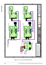 Предварительный просмотр 130 страницы Gallagher PULSE Series Installation Manual