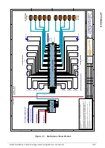 Предварительный просмотр 131 страницы Gallagher PULSE Series Installation Manual