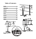 Предварительный просмотр 3 страницы Gallagher S100 Instructions Manual