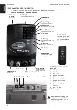 Предварительный просмотр 6 страницы Gallagher SmartPower BX1500 Instructions Manual