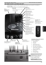 Предварительный просмотр 37 страницы Gallagher SmartPower BX1500 Instructions Manual