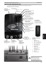 Предварительный просмотр 51 страницы Gallagher SmartPower BX1500 Instructions Manual