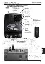 Предварительный просмотр 71 страницы Gallagher SmartPower BX1500 Instructions Manual