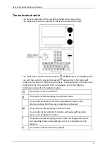 Preview for 13 page of Gallagher SmartScale 800 User Manual