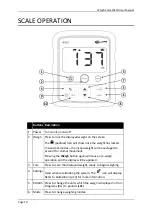 Preview for 10 page of Gallagher W110 Instructions Manual