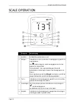 Preview for 20 page of Gallagher W110 Instructions Manual