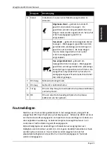 Preview for 21 page of Gallagher W110 Instructions Manual