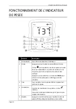 Preview for 30 page of Gallagher W110 Instructions Manual