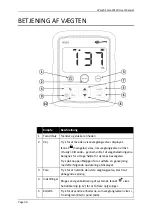 Preview for 50 page of Gallagher W110 Instructions Manual