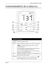 Preview for 60 page of Gallagher W110 Instructions Manual