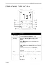 Preview for 80 page of Gallagher W110 Instructions Manual