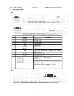 Preview for 7 page of Galleon VCSDVR-HDCVI4 User Manual