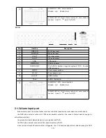 Preview for 10 page of Galleon VCSDVR-HDCVI4 User Manual