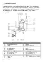 Preview for 5 page of GALLERY FIREFOX 5 ECO Installation Manual And User Operating Instructions