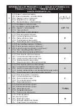 Preview for 34 page of Gallet ASP 718 Instruction Manual