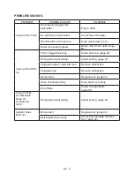 Preview for 32 page of Gallet ASP 9560 Instruction Manual